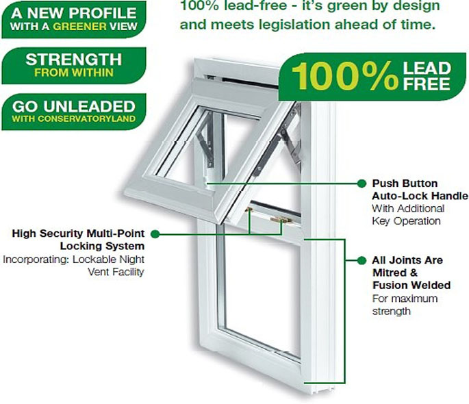 leadfree